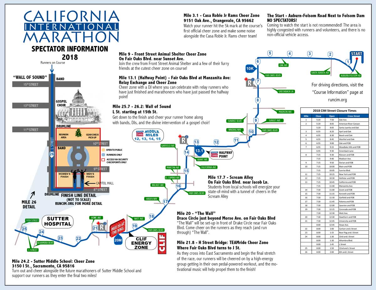 Where to watch the  California International Marathon an Insiders Guide